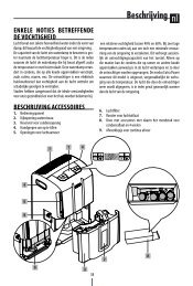 DeLonghi DDS30 Combi luchtontvochtiger - Wehkamp.nl