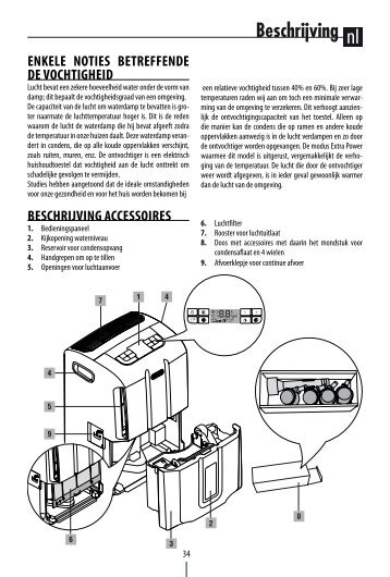 DeLonghi DDS30 Combi luchtontvochtiger - Wehkamp.nl