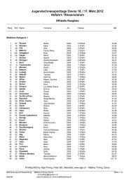 17.03.2012 - Matthey Timing Davos