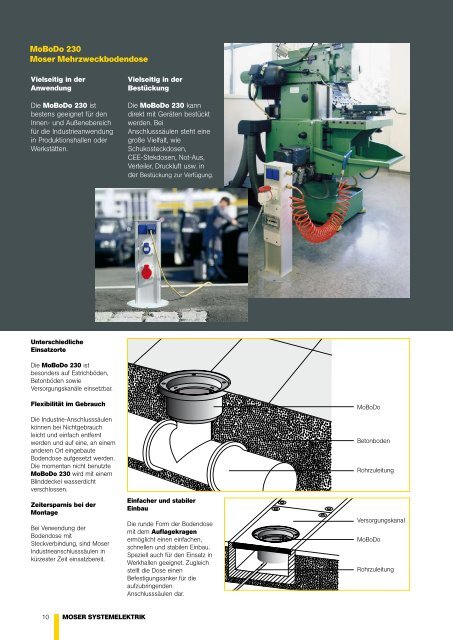 Prospekt IndustriesÃ¤ulen - Moser Systemelektrik