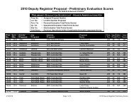 2010 Deputy Registrar Proposal - Preliminary Evaluation Scores