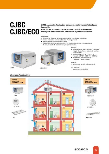 VENTILATEURS CENTRIFUGES BASSE PRESSION - Sodeca