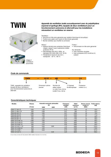 VENTILATEURS CENTRIFUGES BASSE PRESSION - Sodeca