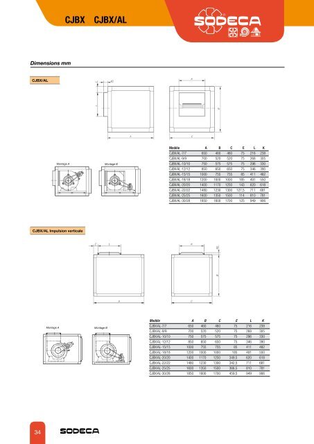 VENTILATEURS CENTRIFUGES BASSE PRESSION - Sodeca