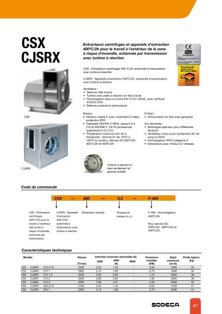 VENTILATEURS CENTRIFUGES BASSE PRESSION - Sodeca