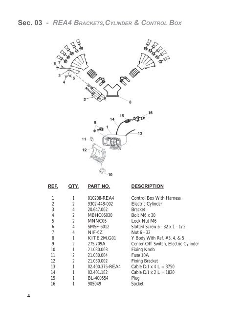 VENTURI AIR SPRAYERS VINEYARD HEAD