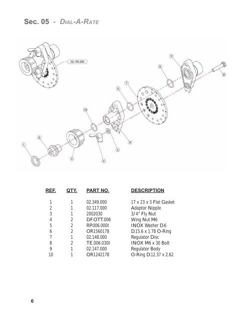 VENTURI AIR SPRAYERS VINEYARD HEAD