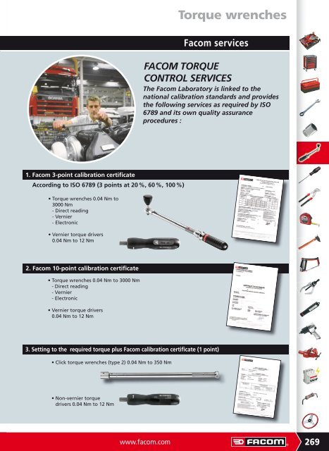 Torque wrenches - Ambitex