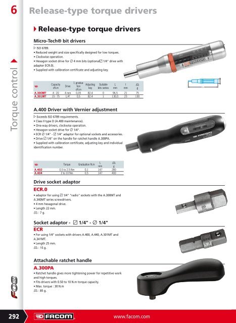 Torque wrenches - Ambitex