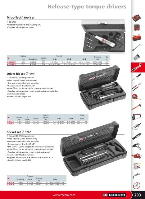 Torque wrenches - Ambitex