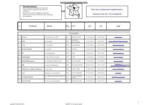 PAGE DE GARDE LISTE A+ - CTBA+ - Traitement et protection du bois