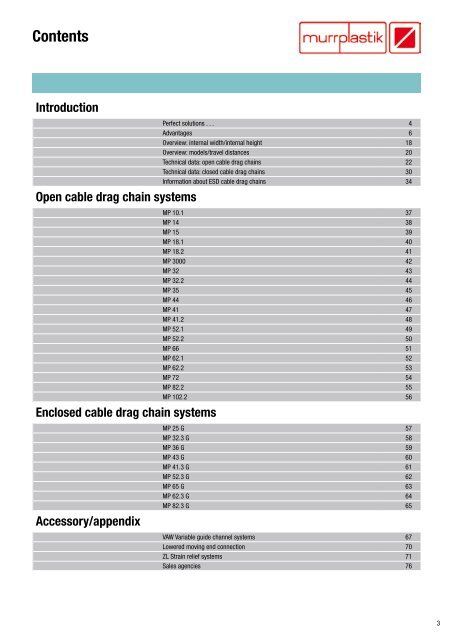 Cable drag chain systems Overview - Eegholm