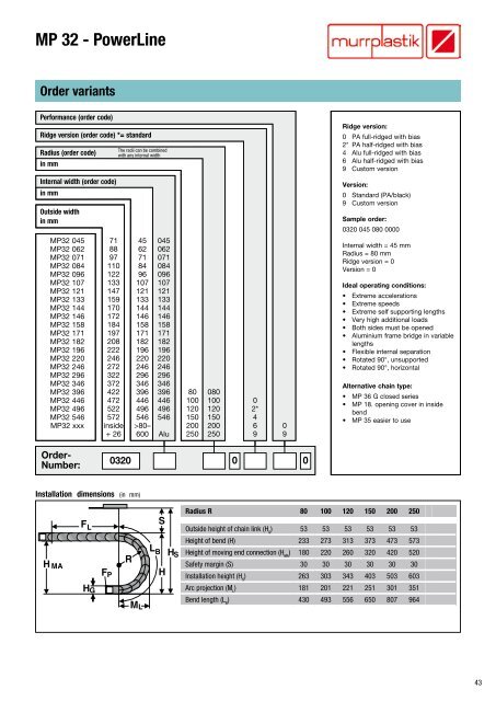 Cable drag chain systems Overview - Eegholm