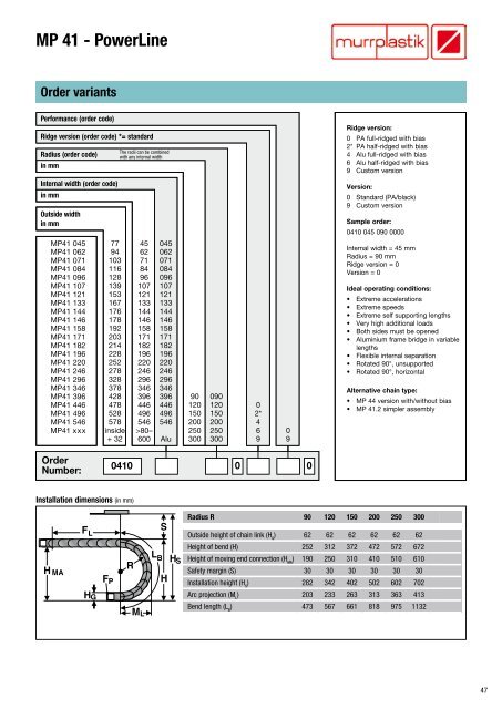 Cable drag chain systems Overview - Eegholm