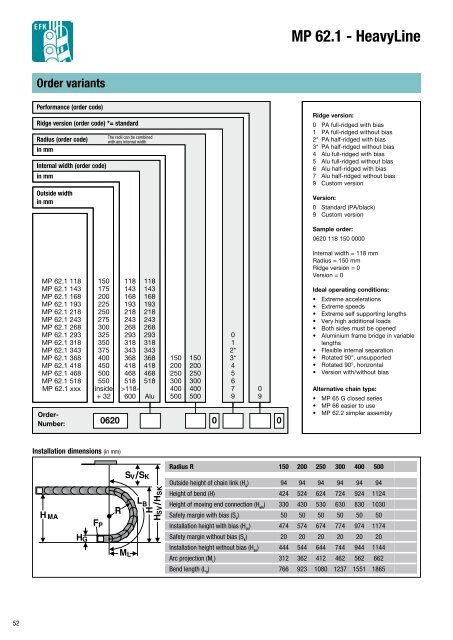 Cable drag chain systems Overview - Eegholm