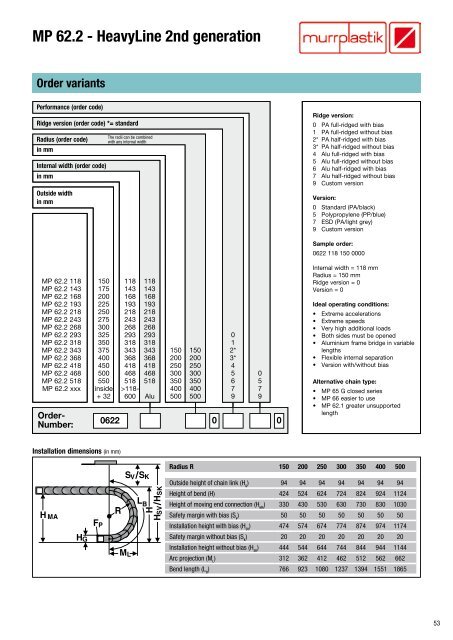 Cable drag chain systems Overview - Eegholm