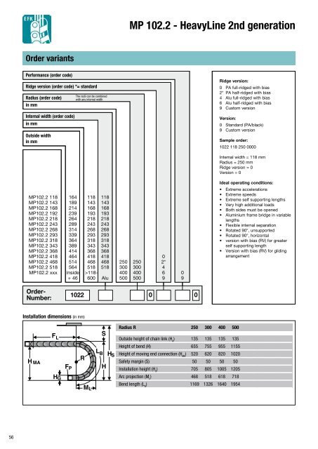 Cable drag chain systems Overview - Eegholm