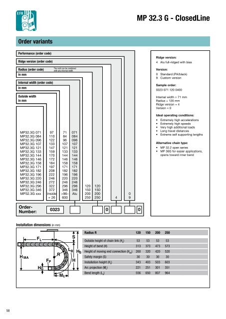 Cable drag chain systems Overview - Eegholm