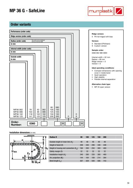 Cable drag chain systems Overview - Eegholm