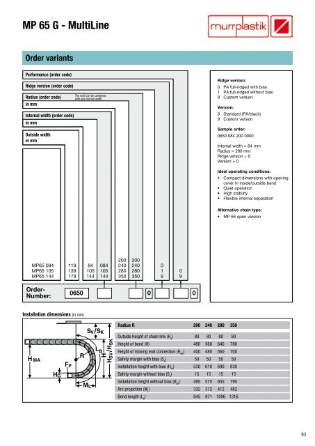 Cable drag chain systems Overview - Eegholm