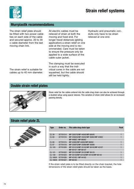 Cable drag chain systems Overview - Eegholm