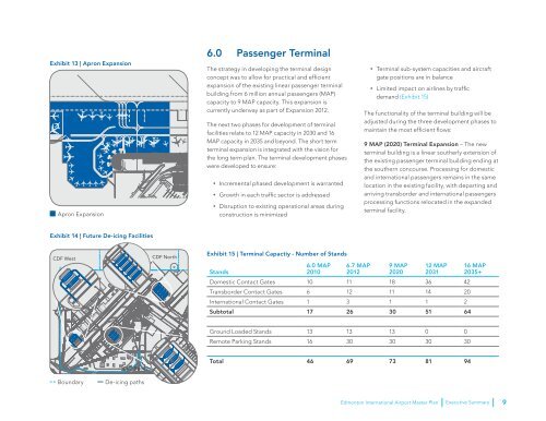 Edmonton International Airport Master Plan 2010-2035 Executive ...