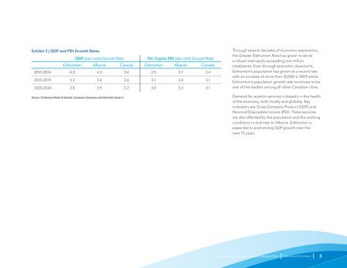 Edmonton International Airport Master Plan 2010-2035 Executive ...