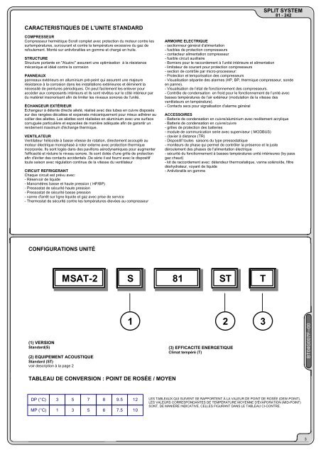 MSAT 81-242 - Delta-Temp