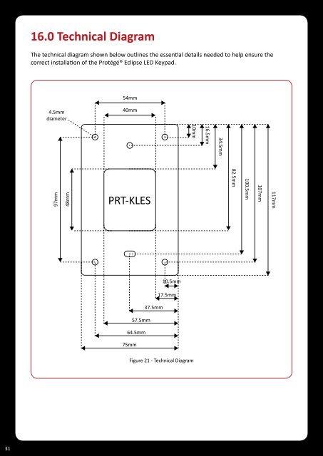 Protégé® Eclipse LED Keypad Installation Manual