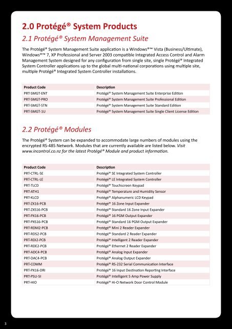 Protégé® Eclipse LED Keypad Installation Manual