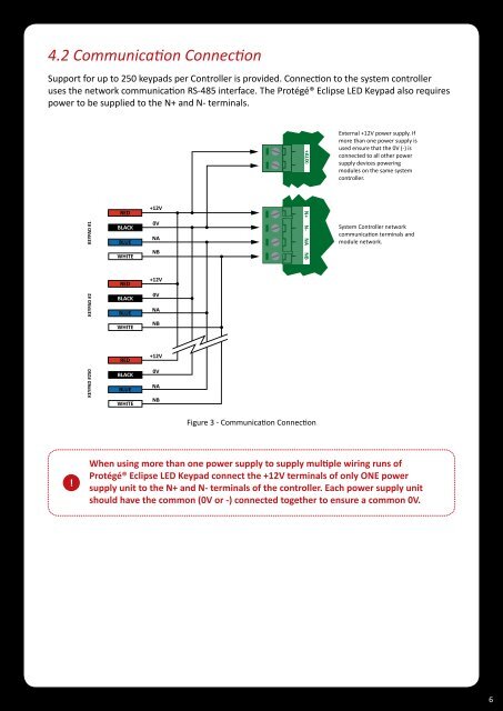 Protégé® Eclipse LED Keypad Installation Manual