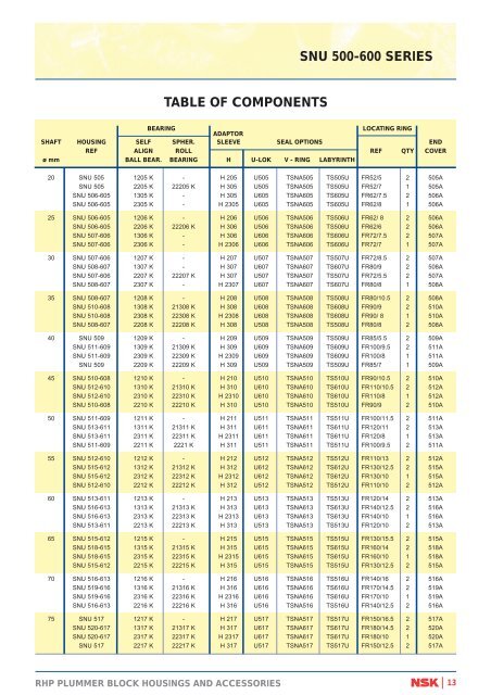 Brochure English