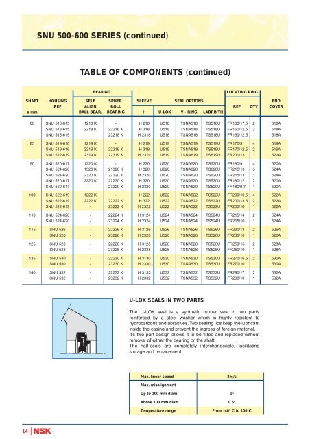 Brochure English