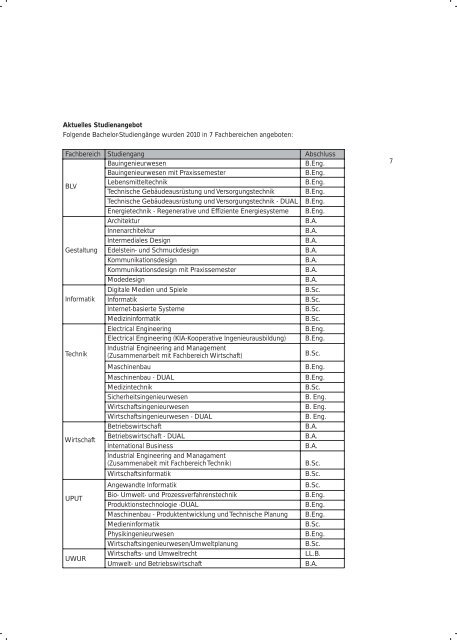 LEHRE UND FORSCHUNG 2011 - an der Fachhochschule Trier