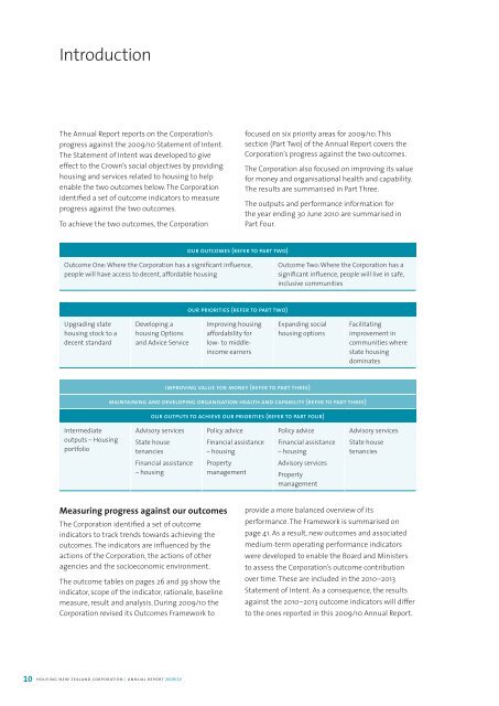 Annual Report 2009/10 - Housing New Zealand