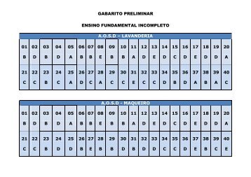 gabaritos oficiais: fundamental incompleto, completo e medio