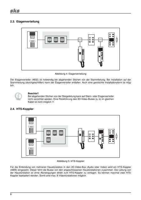 SKS-BUS - SKS Kinkel Elektronik GmbH