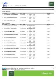 Crystal Reports - Resultados