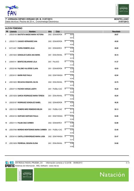 Crystal Reports - Resultados