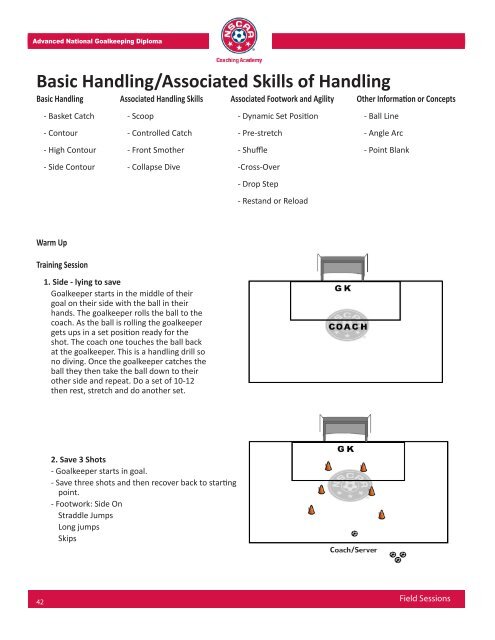 Advanced National Goalkeeping Diploma - National Soccer ...