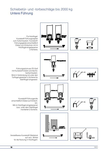 Sonderheit Sonderheit - ASI Automatikk