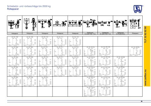 Sonderheit Sonderheit - ASI Automatikk