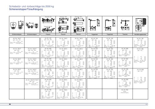 Sonderheit Sonderheit - ASI Automatikk