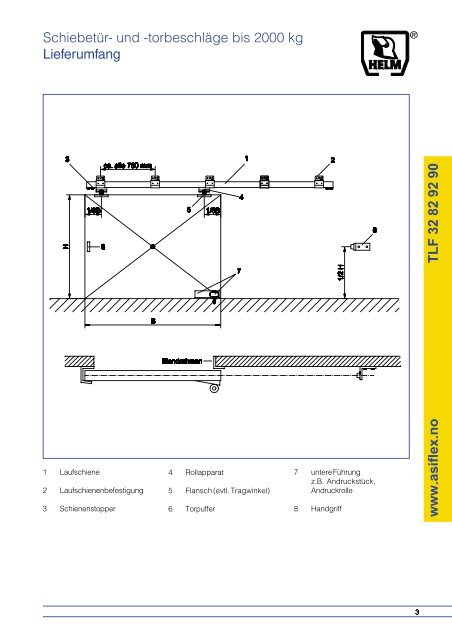 Sonderheit Sonderheit - ASI Automatikk