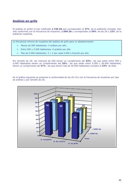 Calidad del agua de consumo humano en EspaÃ±a - Ministerio de ...