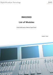 List of modules for the RM2200D Mixing Console - Dhd-audio.de