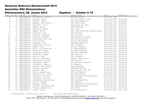 Ergebnisliste der U15 Schüler als PDF - Deutsche Cyclocross ...