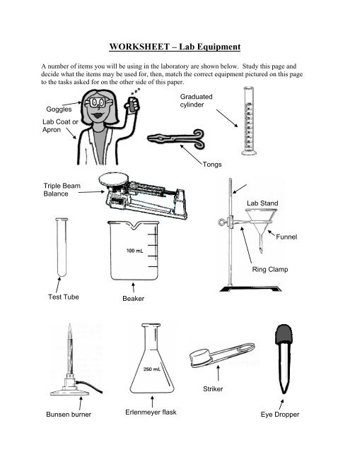 Diagram of common lab equipment, such as an Erlenmeyer flask