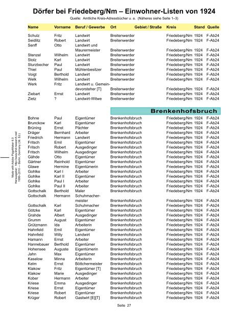 Dörfer bei Friedeberg/Nm - Woldenberg/Neumark - Khd-research