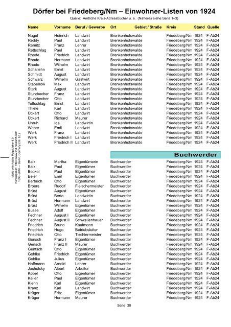 Dörfer bei Friedeberg/Nm - Woldenberg/Neumark - Khd-research